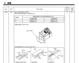 三菱伺服驅(qū)動(dòng)器參數(shù)需要設(shè)置些什么？