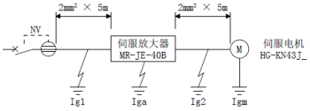 三菱伺服驅(qū)動(dòng)器MR-JE-B漏電斷路器該怎么選定？