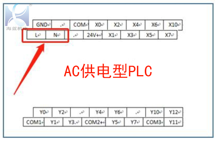 三菱PLC電源端子接線方法