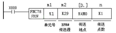 三菱PLC