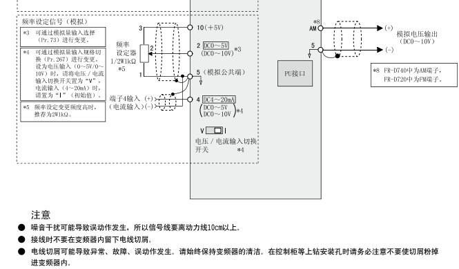 三菱變頻器散熱與接線(xiàn)規(guī)范問(wèn)題