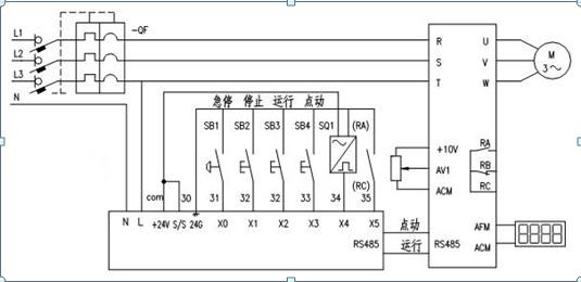 三菱變頻器的五種控制方式有哪些？